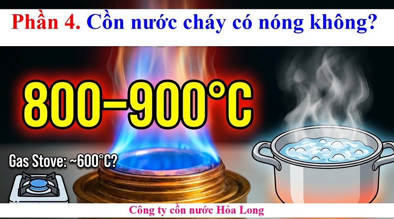 Cồn nước cháy bao lâu? Thời gian cháy, yếu tố ảnh hưởng & cách sử dụng hiệu quả